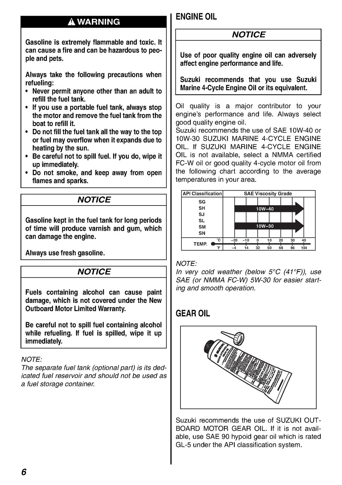 SUZUKI DF4A DF5A DF6A Outboard Owners Manual - STEEL WIRE BOUND - TOUGH COVERS