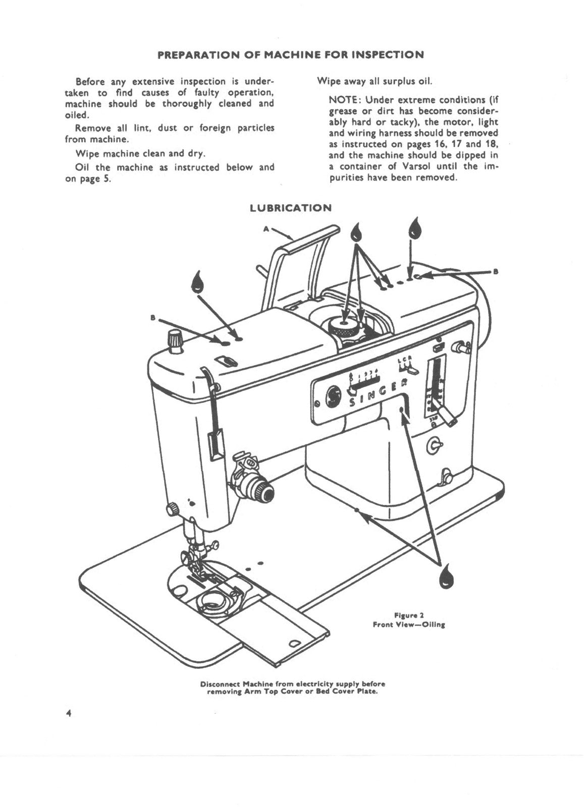 SINGER Class 337 338 Sewing Machine Service Manual 1965 - WIRE BOUND - COVERS