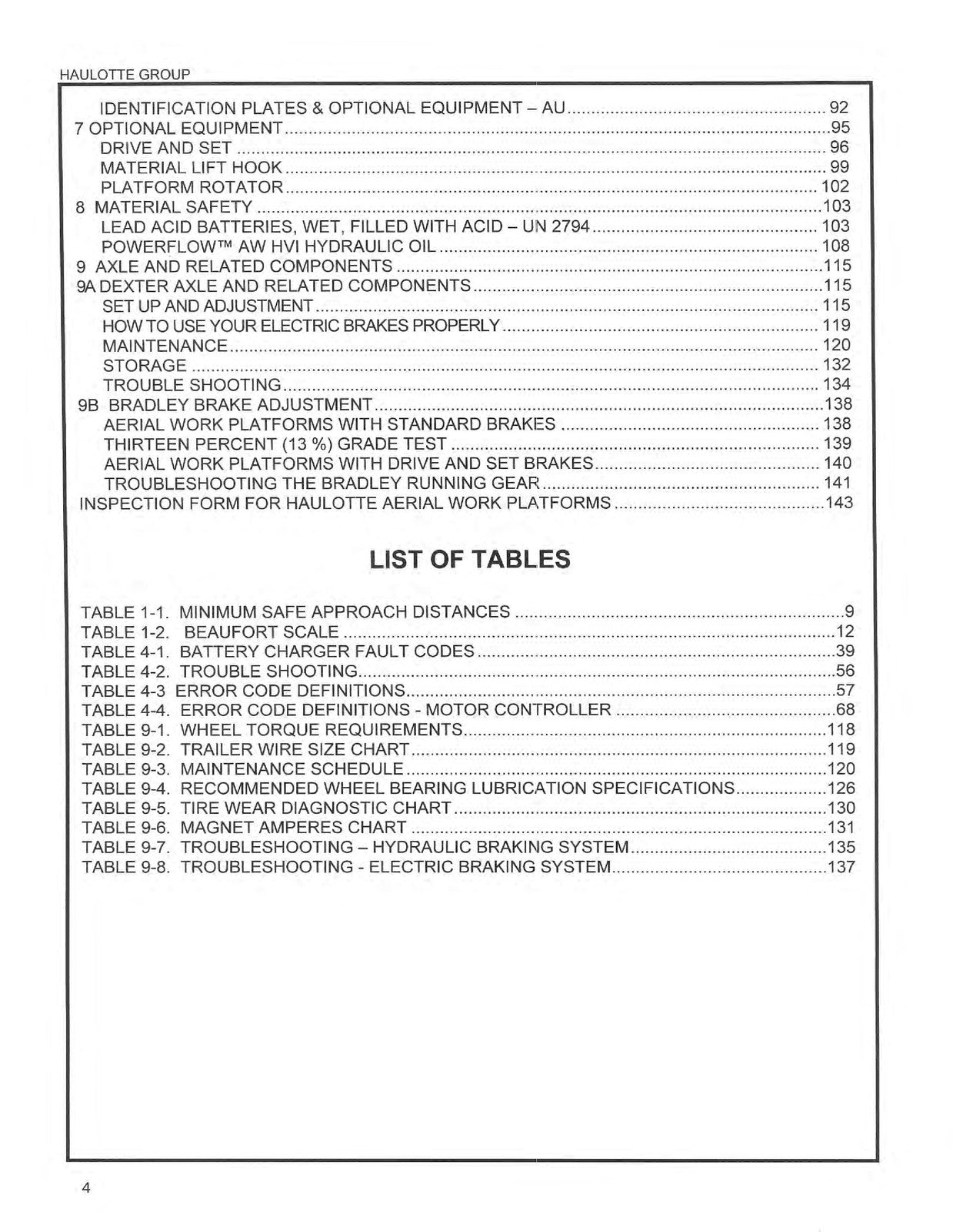 HAULOTTE 5533A HTA 19 P Operators And Maintenance Manual 2013 - WIRE BOUND