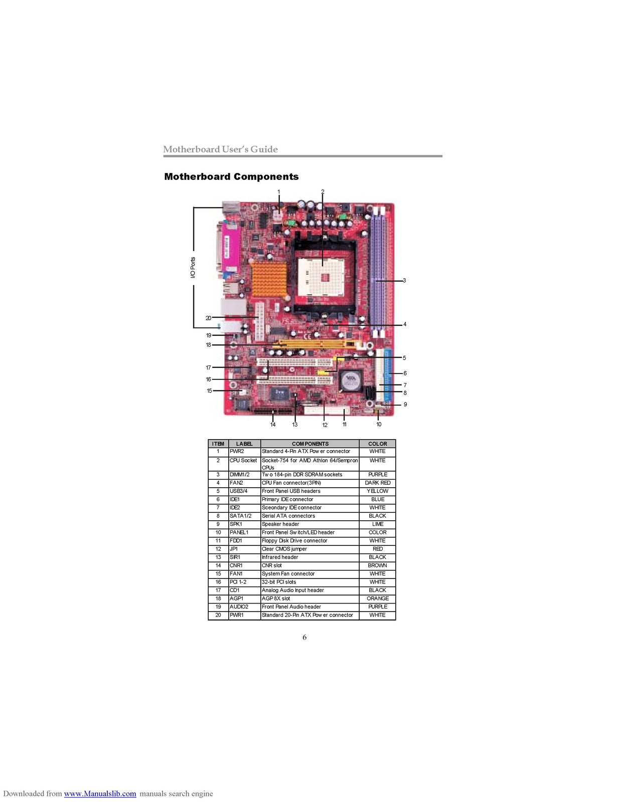 MERCURY KVM800M Series Motherboard User Manual - STEEL WIRE BOUND - TOUGH COVERS