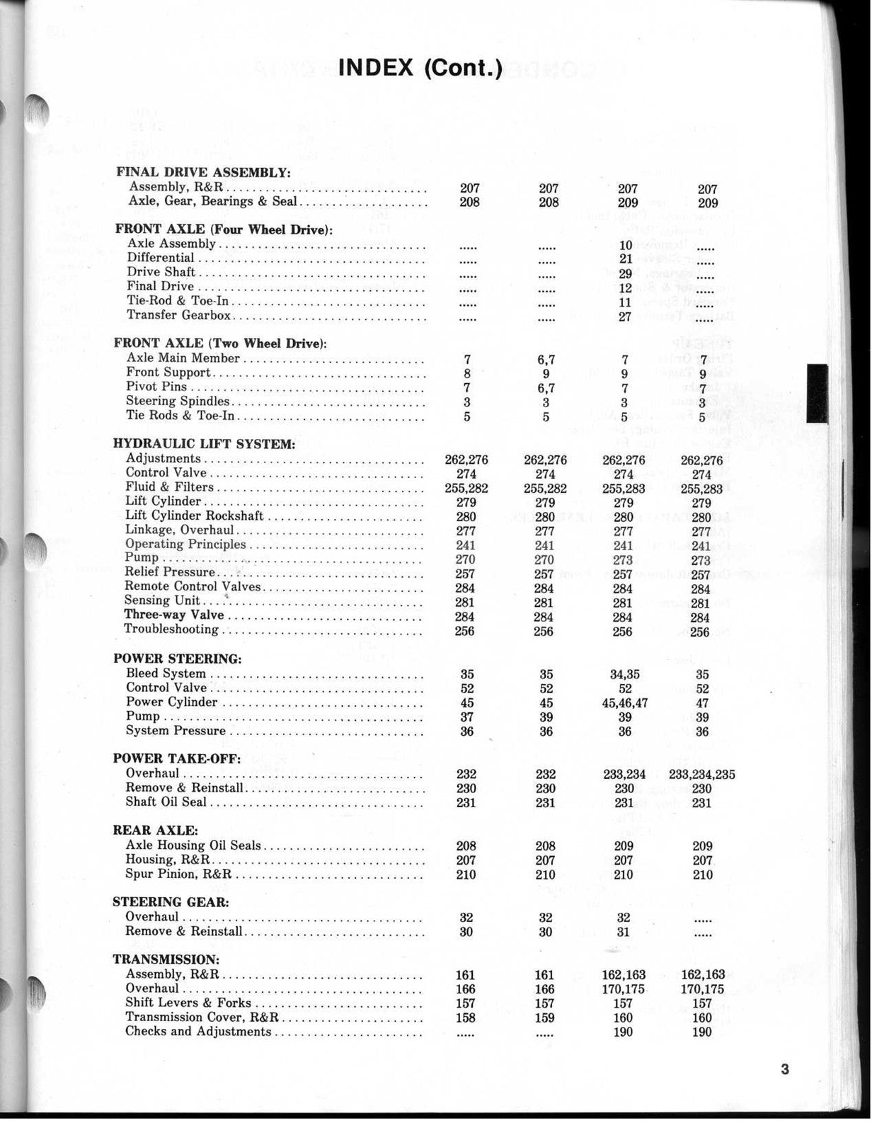 CASE David Brown 885 995 1210 1212 1410 1412 Shop Service Manual - WIRE BOUND
