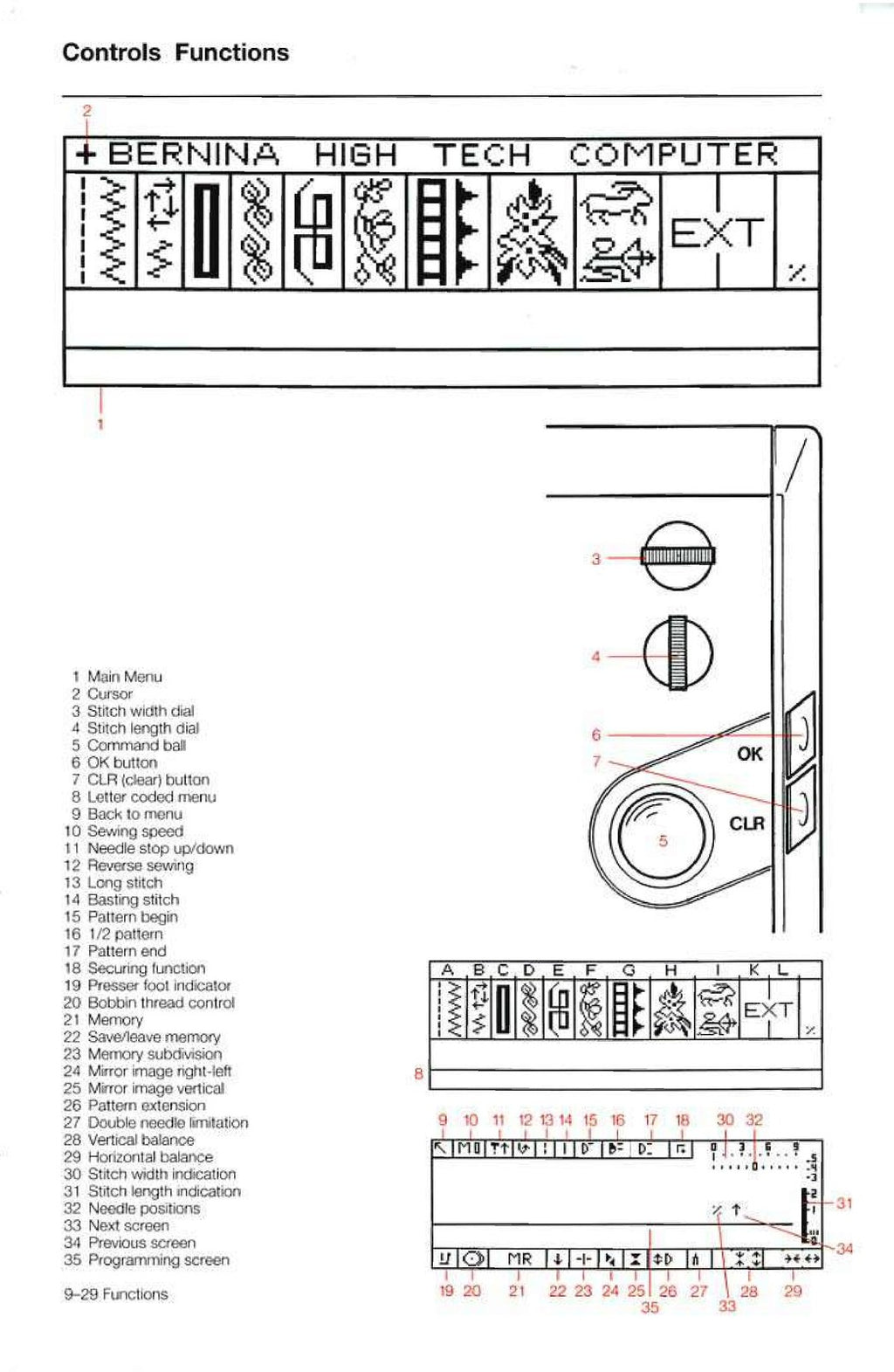 BERNINA 1630 1530 Inspiration Plus Instruction Manual - WIRE BOUND - COVERS