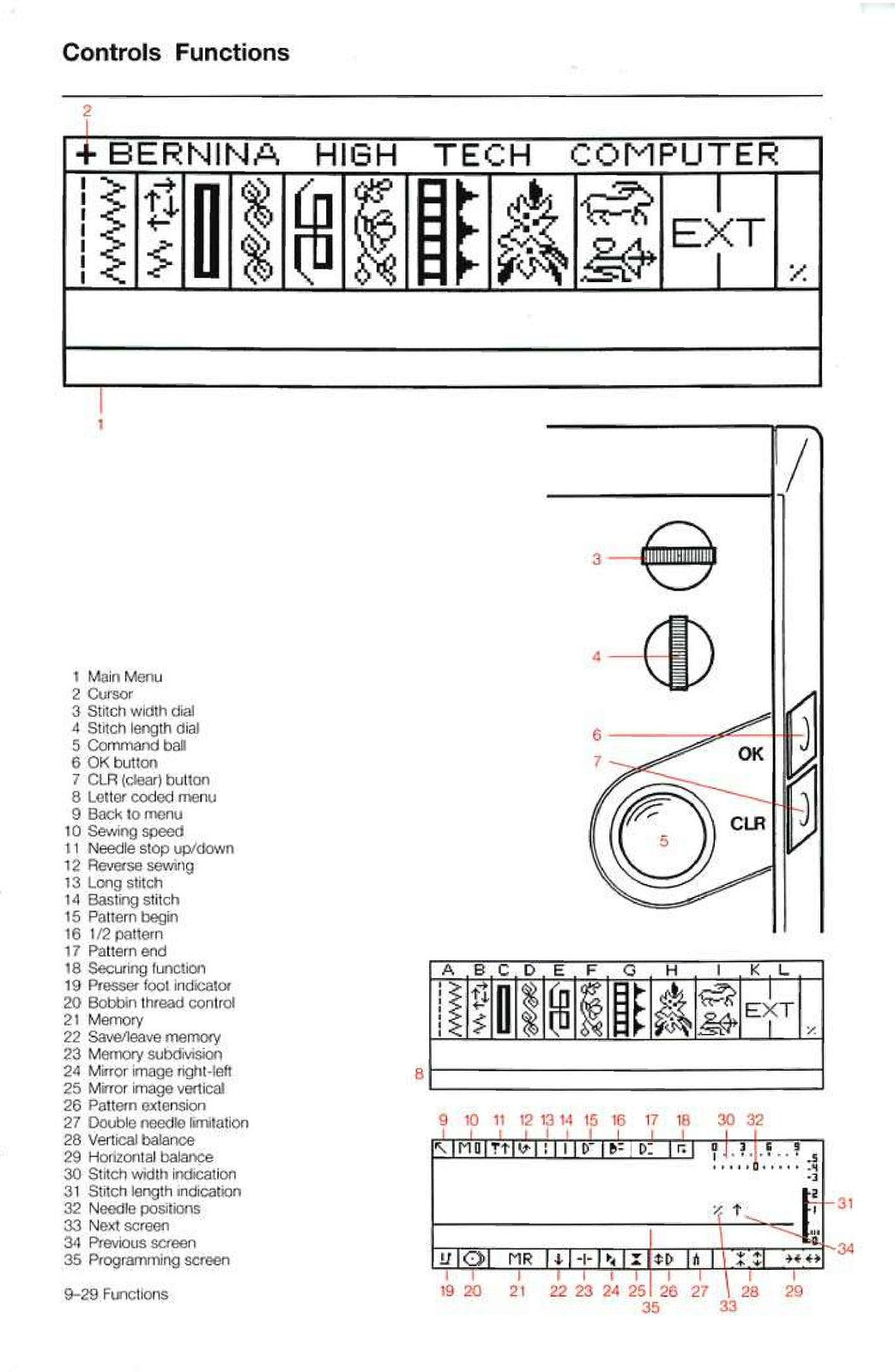 BERNINA 1630 1530 Inspiration Plus Instruction Manual - WIRE BOUND - COVERS