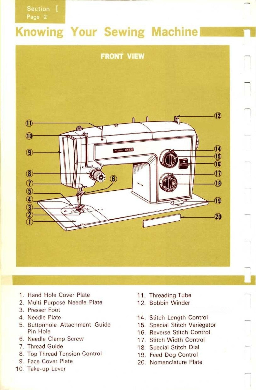 KENMORE 1581813 Sewing Machine Instruction Manual - BOUND - COVERS - FOLDOUTS