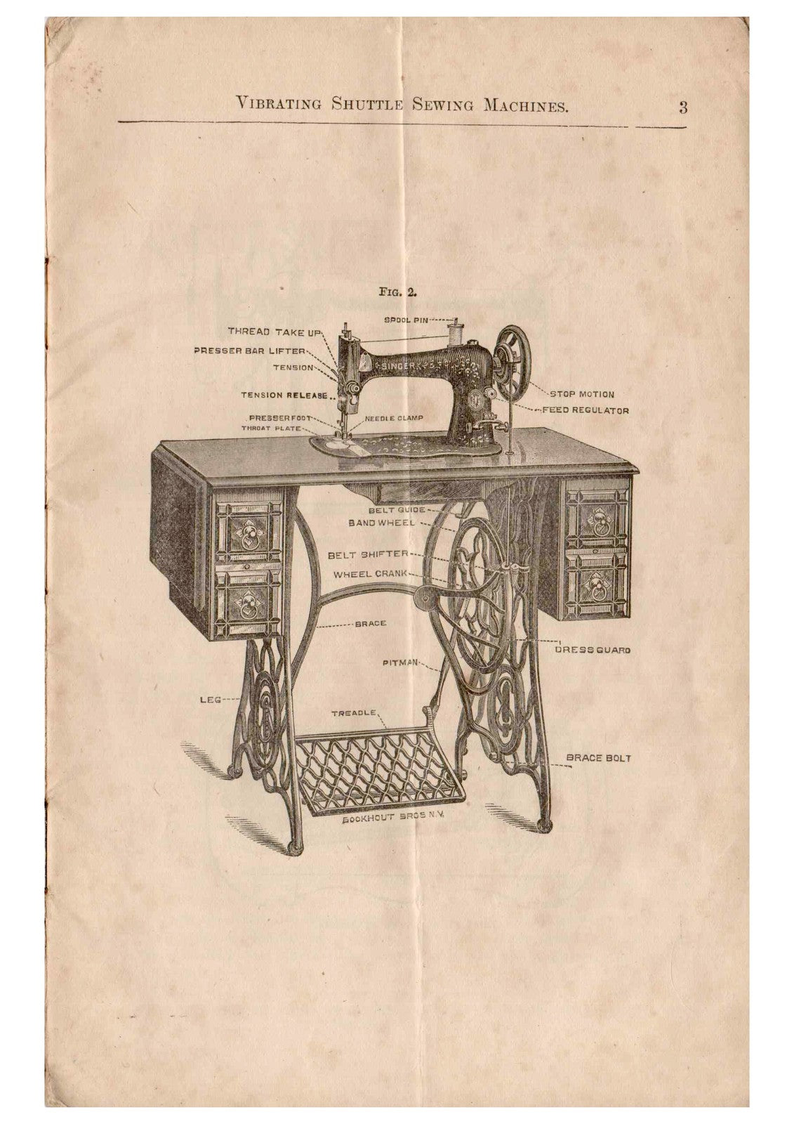SINGER Vibrating Shuttle Sewing Machine Directions Manual 1891 - WIRE BOUND