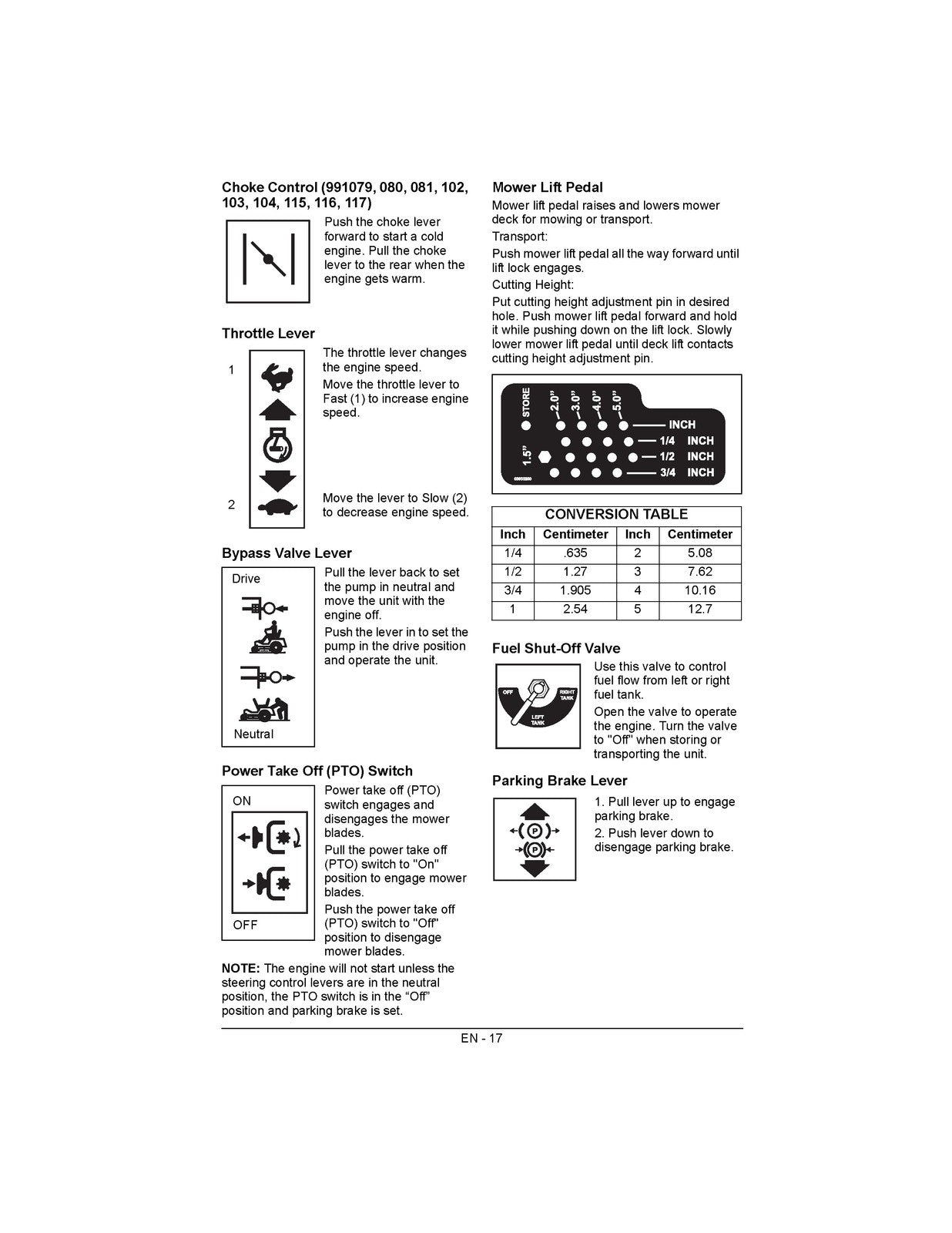 GRAVELY Pro-Turn 148 152 160 Mower Owner Operator Manual 2014 - WIRE BOUND