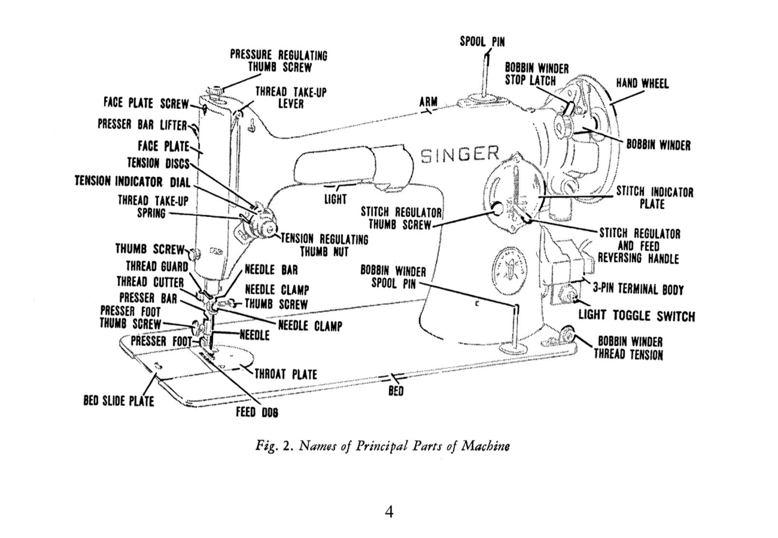 SINGER 201 Sewing Machine Instructions For Using Manual 1957 - WIRE BOUND