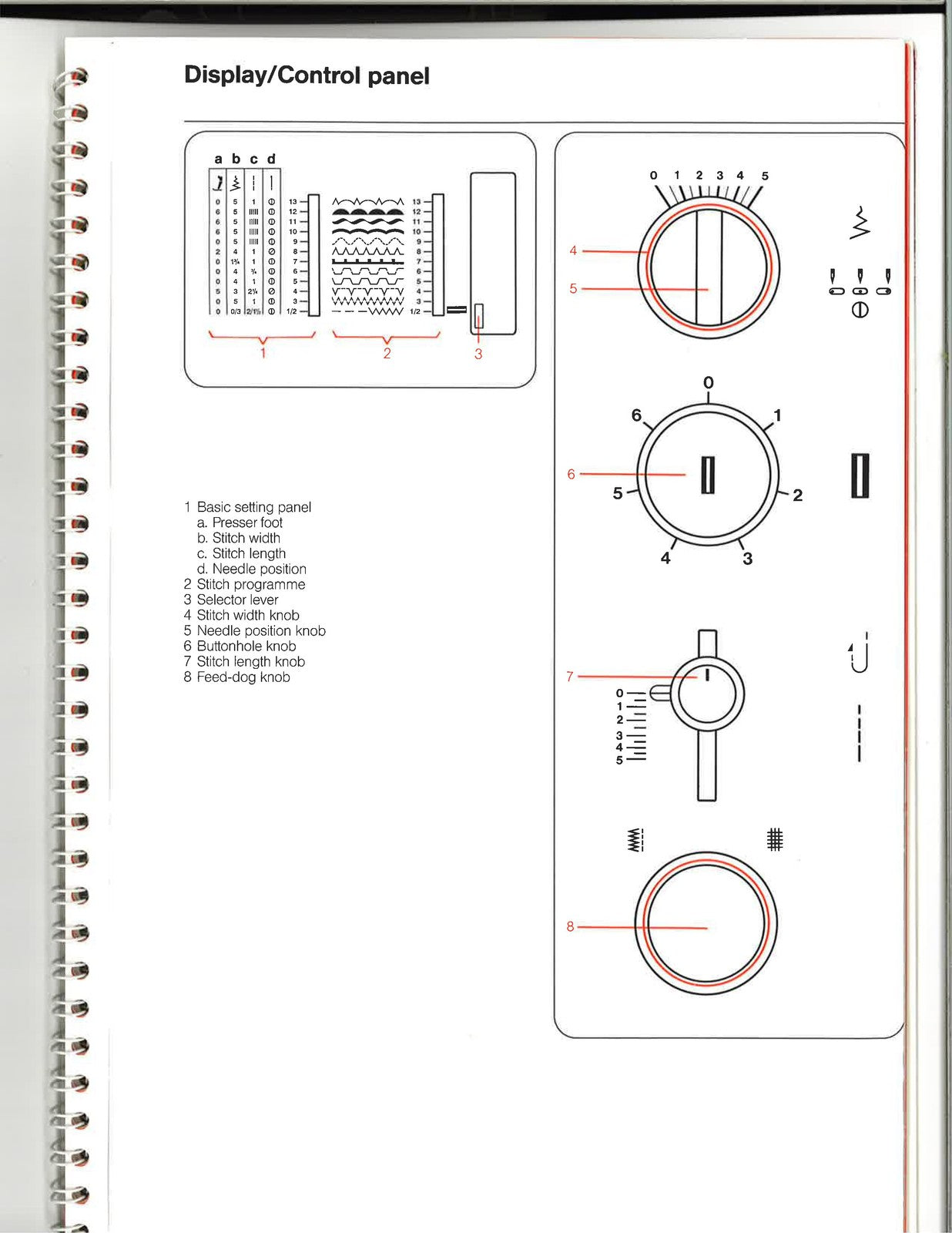BERNINA 1006 Electronic Instruction Manual - STEEL WIRE BOUND - TOUGH COVERS