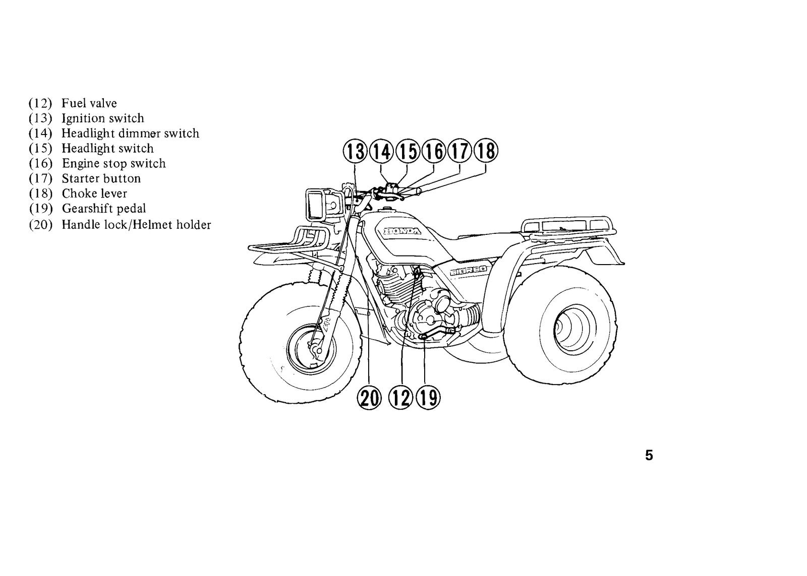 HONDA ATC Big Red ATC 250ES Owners Manual 1986 - STEEL WIRE BOUND - TOUGH COVERS