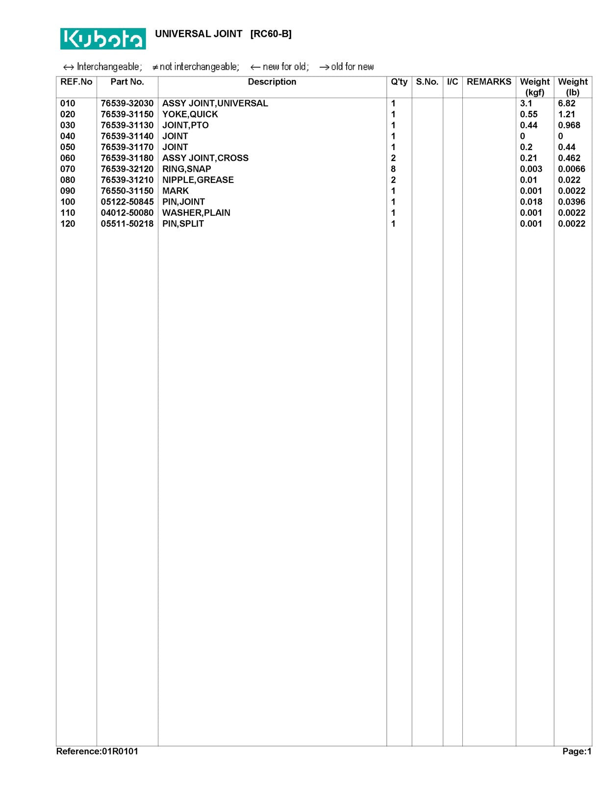 KUBOTA RC60-B Parts Manual - STEEL WIRE BOUND - PROTECTIVE COVERS