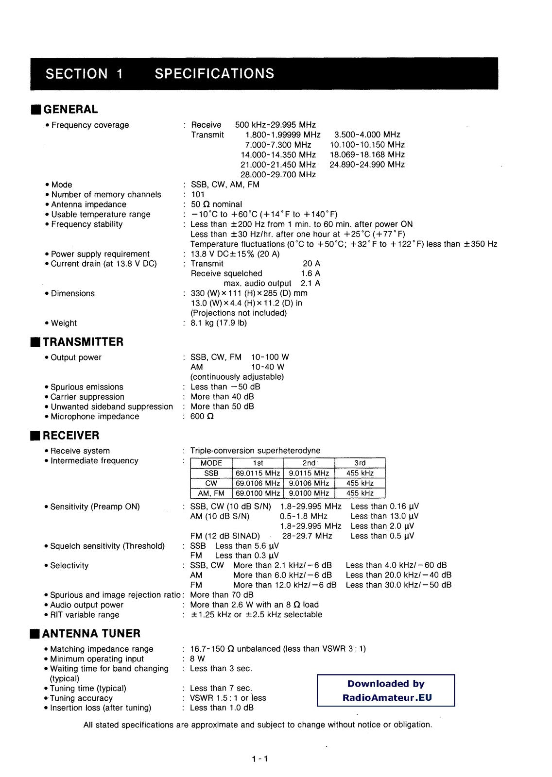 ICOM IC-737A HF Transceiver Service Manual - BOUND - COVERS - XL FOLDOUT PAGES