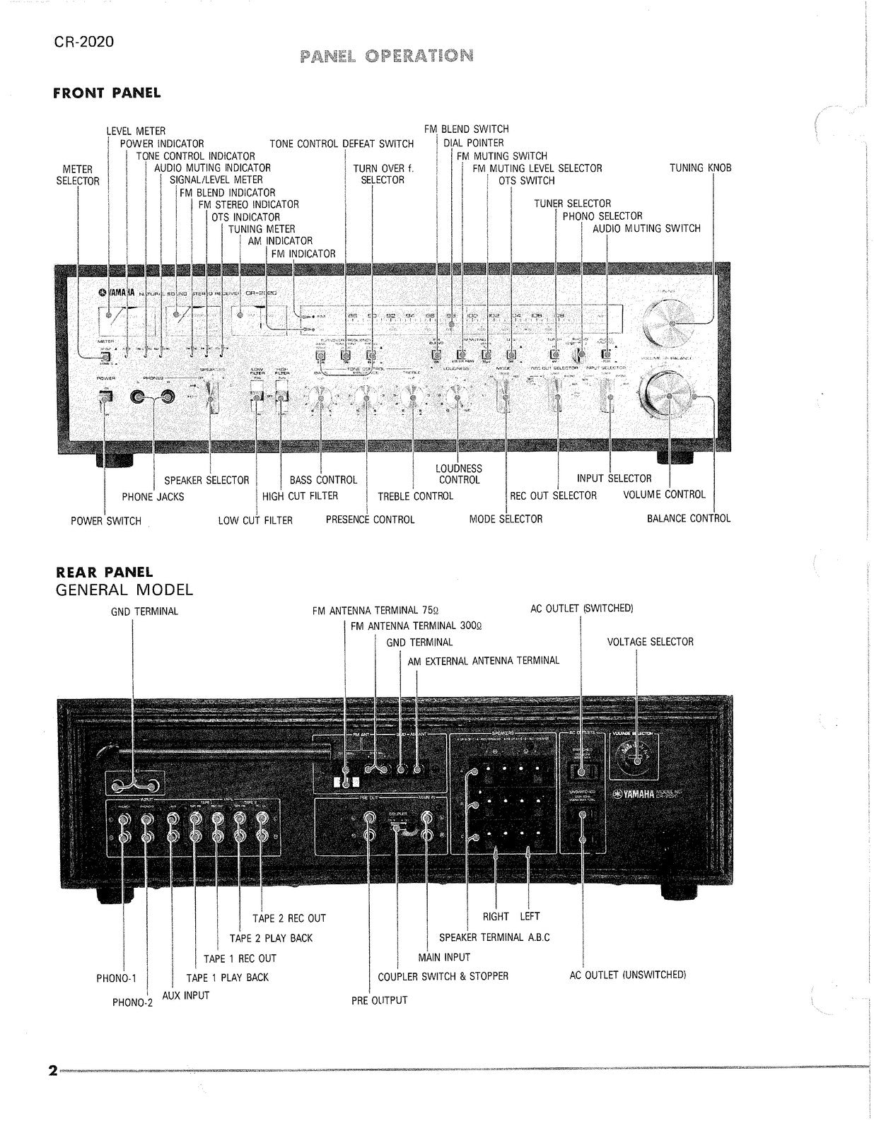 YAMAHA CR-2020 FM AM Stereo Receiver Service Manual - BOUND - COVERS - FOLDOUTS
