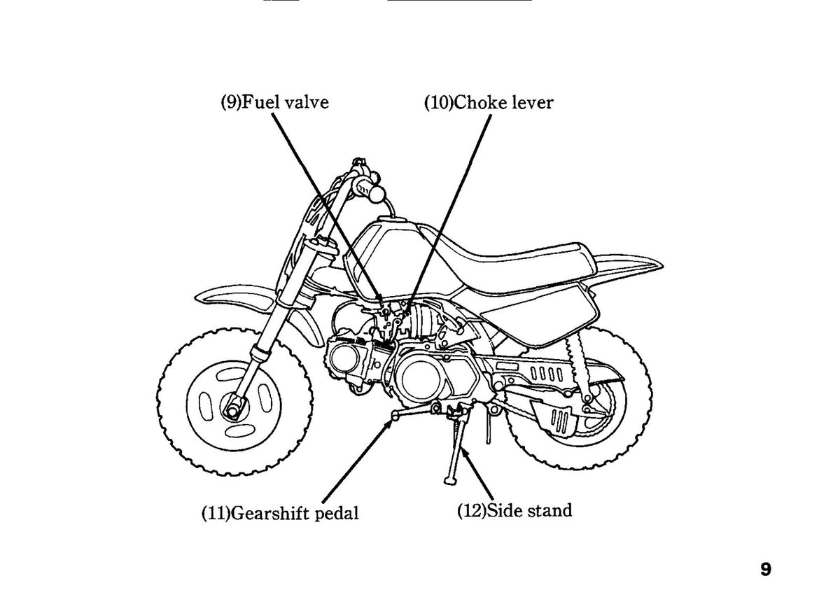 HONDA Z50R Owners Manual 1991 - STEEL WIRE BOUND - PROTECTIVE COVERS