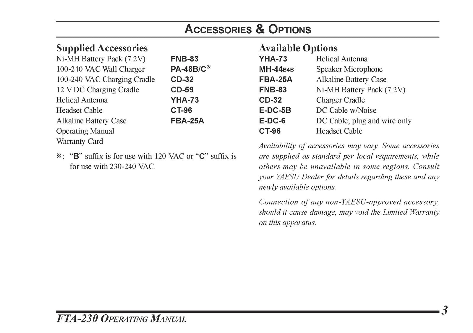 YAESU FTA-230 Air Band Transceiver Operating Manual 2012 - WIRE BOUND - COVERS