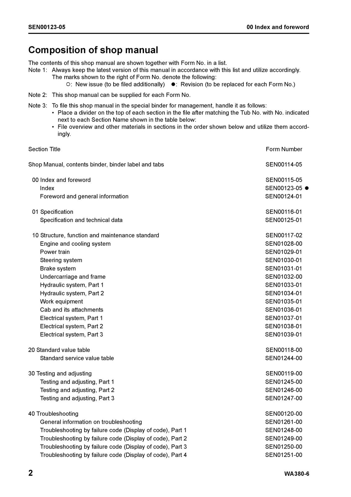 KOMATSU WA380-6 Wheel Loader Shop Manual SN 65001 Up - WIRE BOUND - TOUGH COVERS