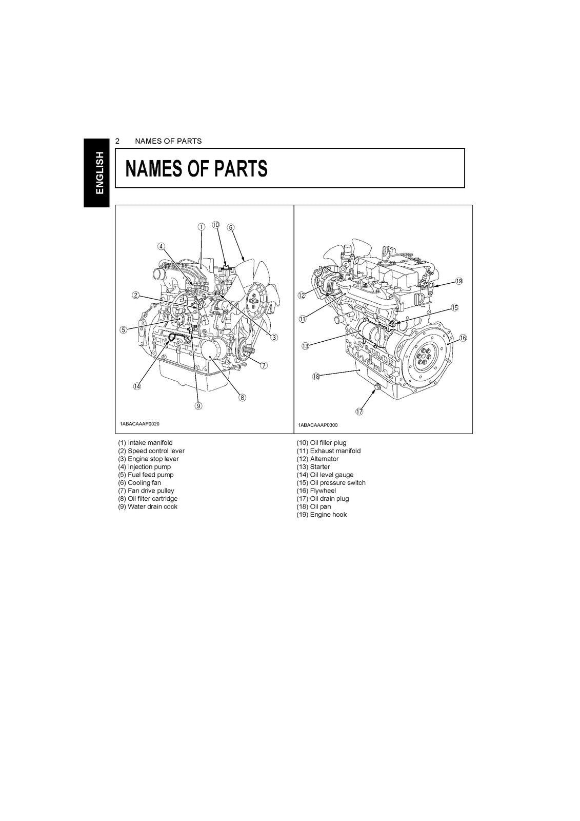KUBOTA 03-M Series Engine Owners Manual - STEEL WIRE BOUND - PROTECTIVE COVERS
