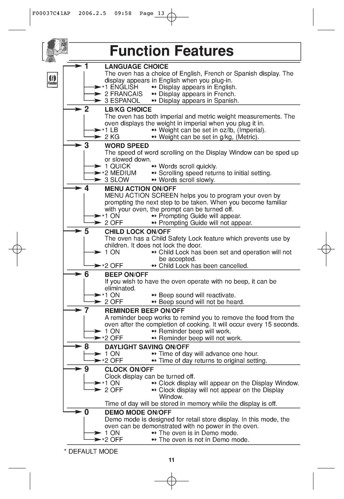 PANASONIC NN-T735 T745 T755 T765 T775 T935  More Microwave Owners Manual