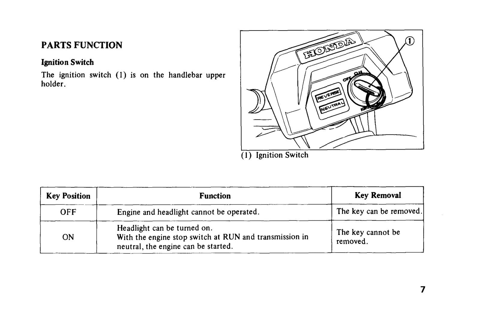 HONDA ATC 250ES ATC Super Red Owners Manual 1987 - WIRE BOUND - TOUGH COVERS