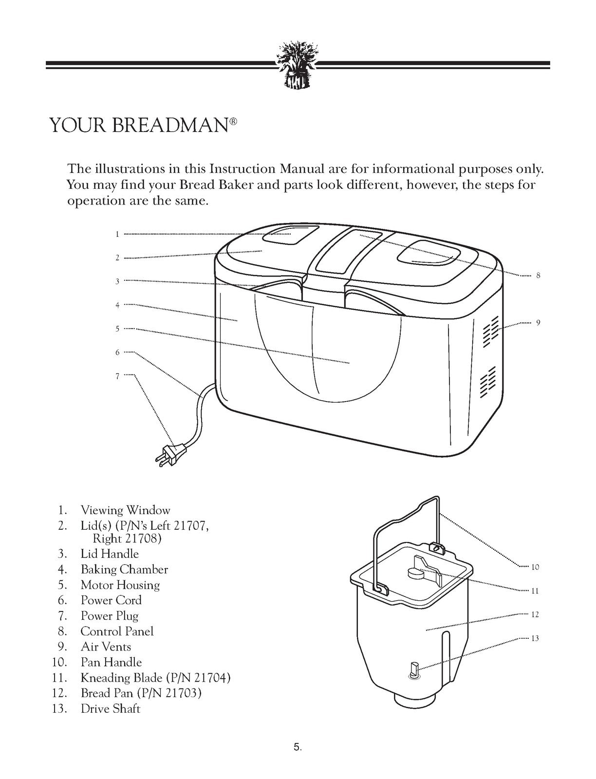 BREADMAN TR2828 TR2828G Automatic Bread Maker Instruction Manual - WIRE BOUND
