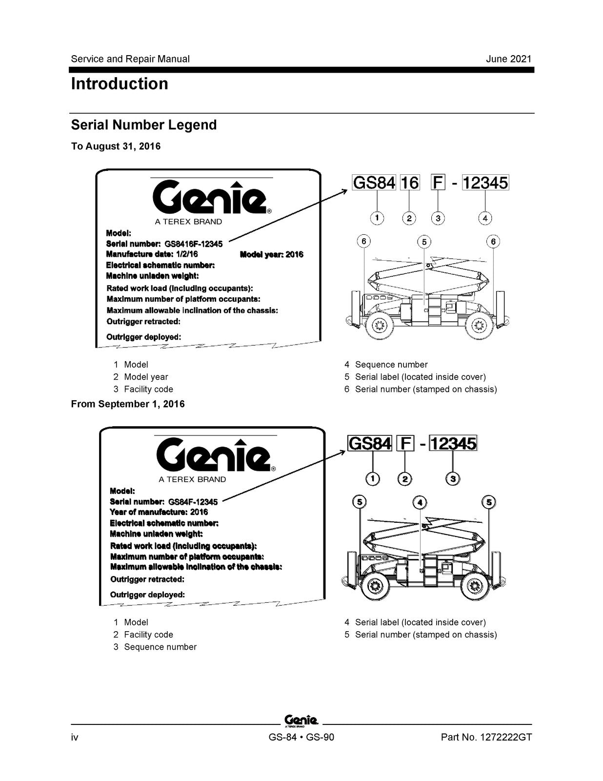 GENIE GS-3384 GS-3390 GS-4390 GS-5390 Service And Repair Manual 2021, FOLDOUTS