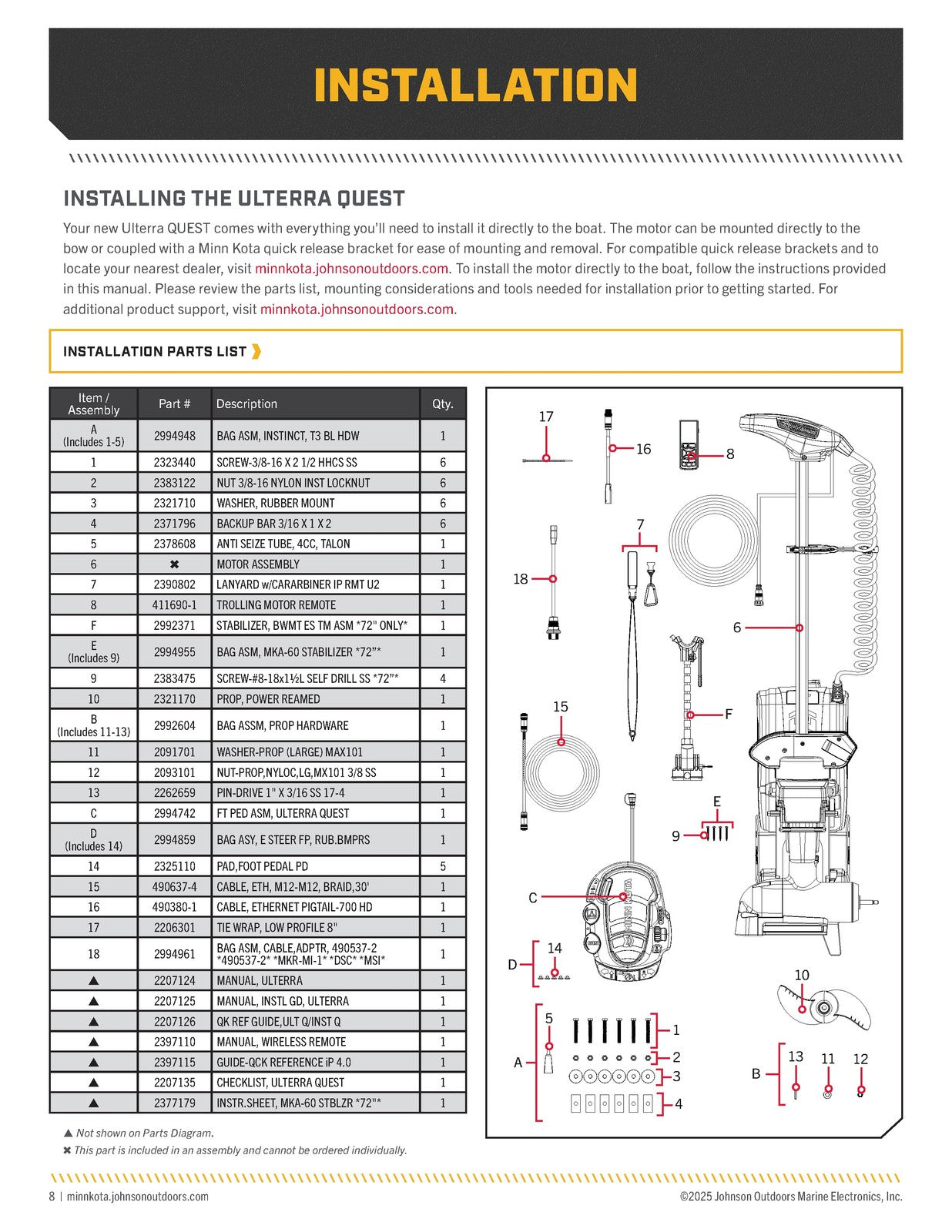 MINN KOTA Ulterra QUEST Bow-Mount Trolling Motor Owners Manual - WIRE BOUND