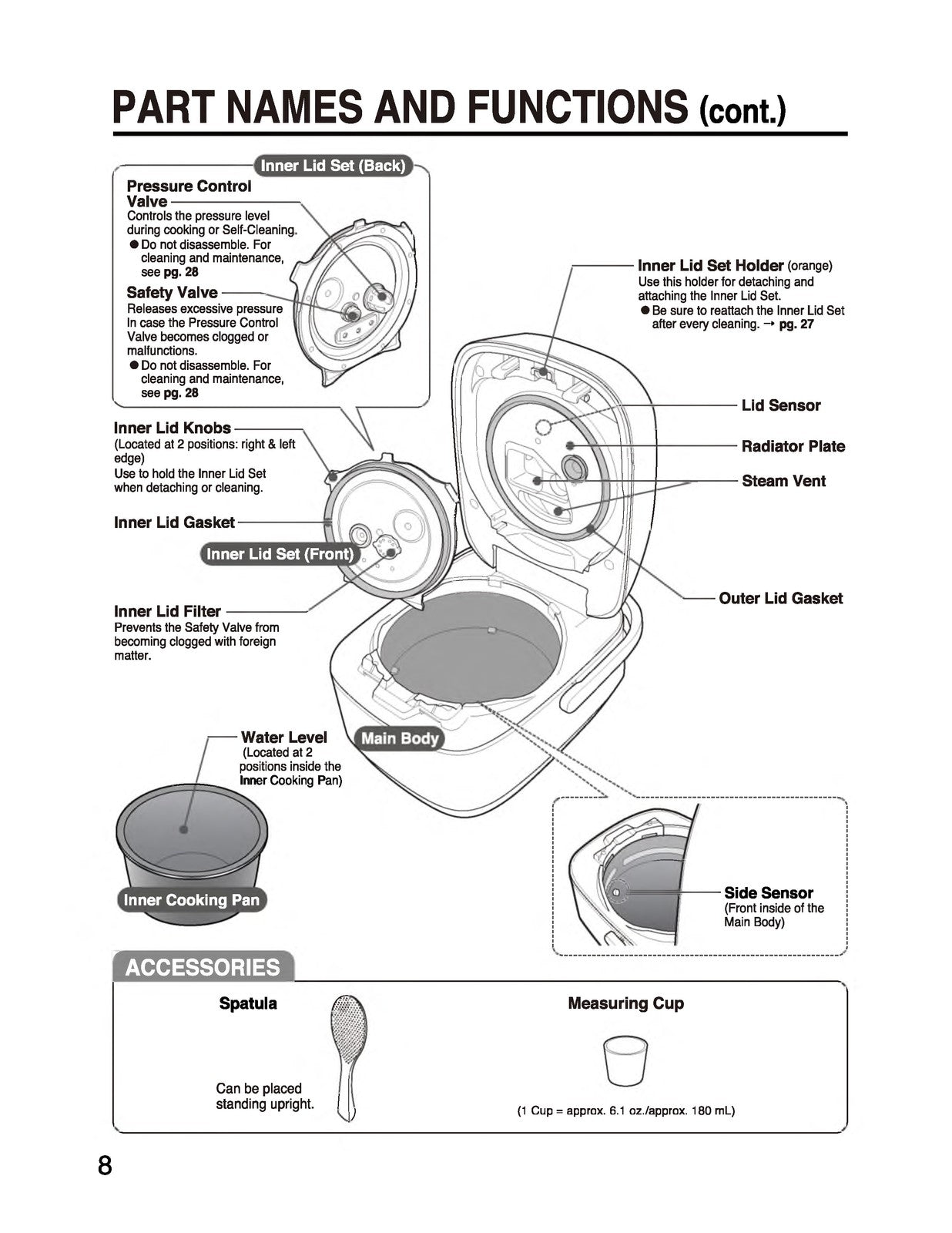 ZOJIRUSHI NW-JEC10 18 Pressure Induction Operating Instructions Manual - BOUND