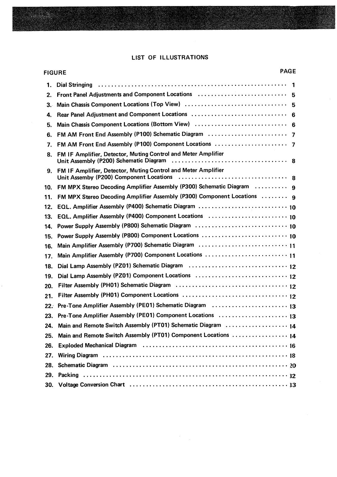 MARANTZ 2225L Stereophonic Receiver Service Manual - BOUND - COVERS - FOLDOUTS
