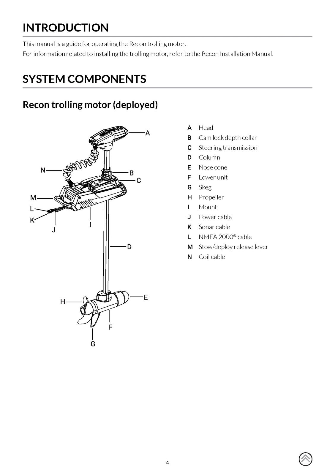 SIMRAD Recon Operators Manual - STEEL WIRE BOUND - PROTECTIVE COVERS
