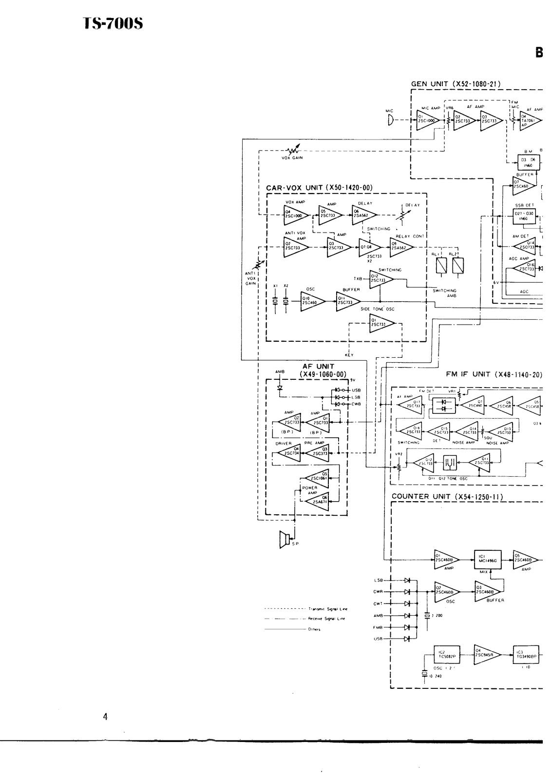 KENWOOD TS-700S 2m Transceiver Service Manual - STEEL WIRE BOUND - TOUGH COVERS