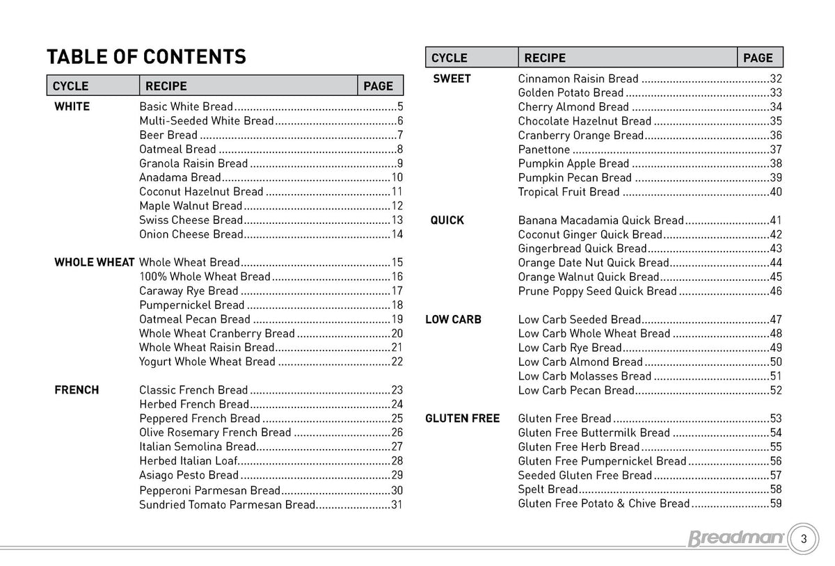 BREADMAN BK1050S BK1060S TR-400 Operators Manual BUNDLE - WIRE BOUND - COVERS
