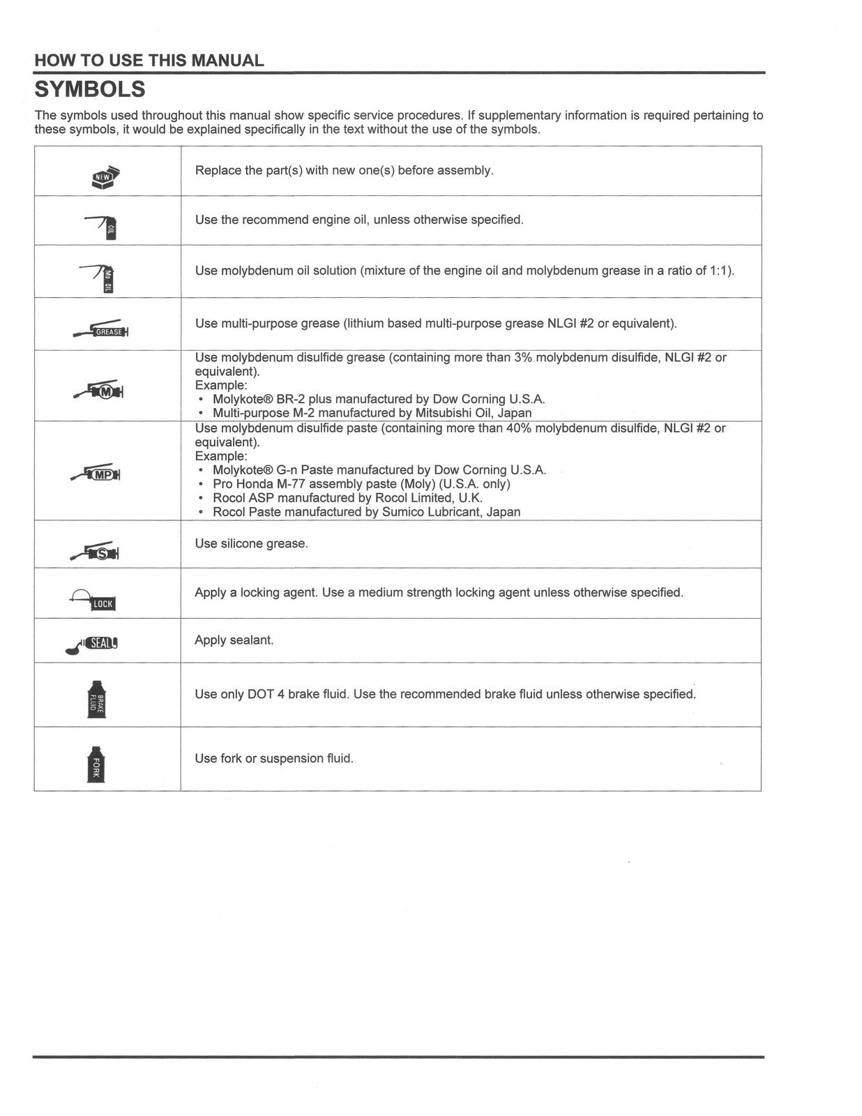 HONDA PIONEER 500 520 SERVICE MANUAL 2015-2023 - BOUND - COVERS - XL FOLDOUTS