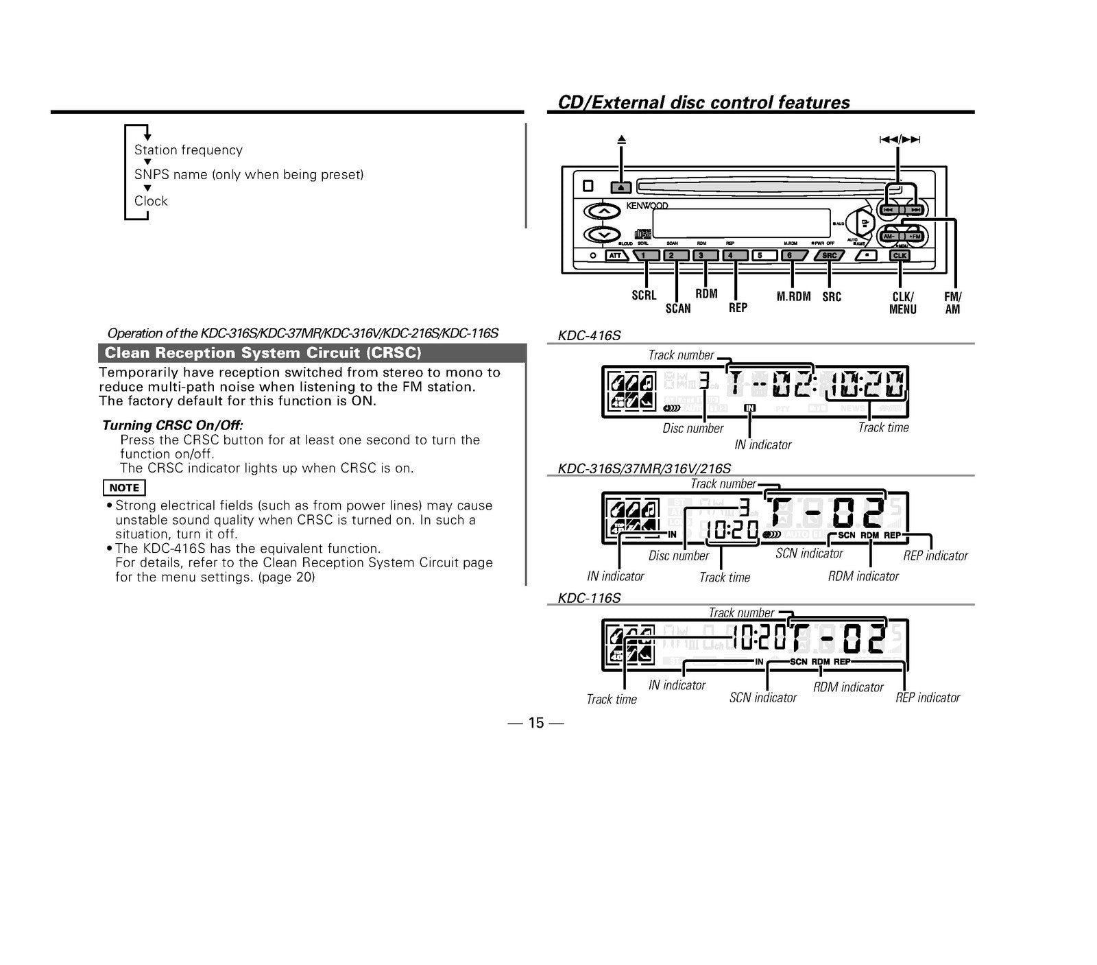 KENWOOD KDC-416S 316S 37MR 316V 216S 116S CD Receiver Instruction Manual - BOUND