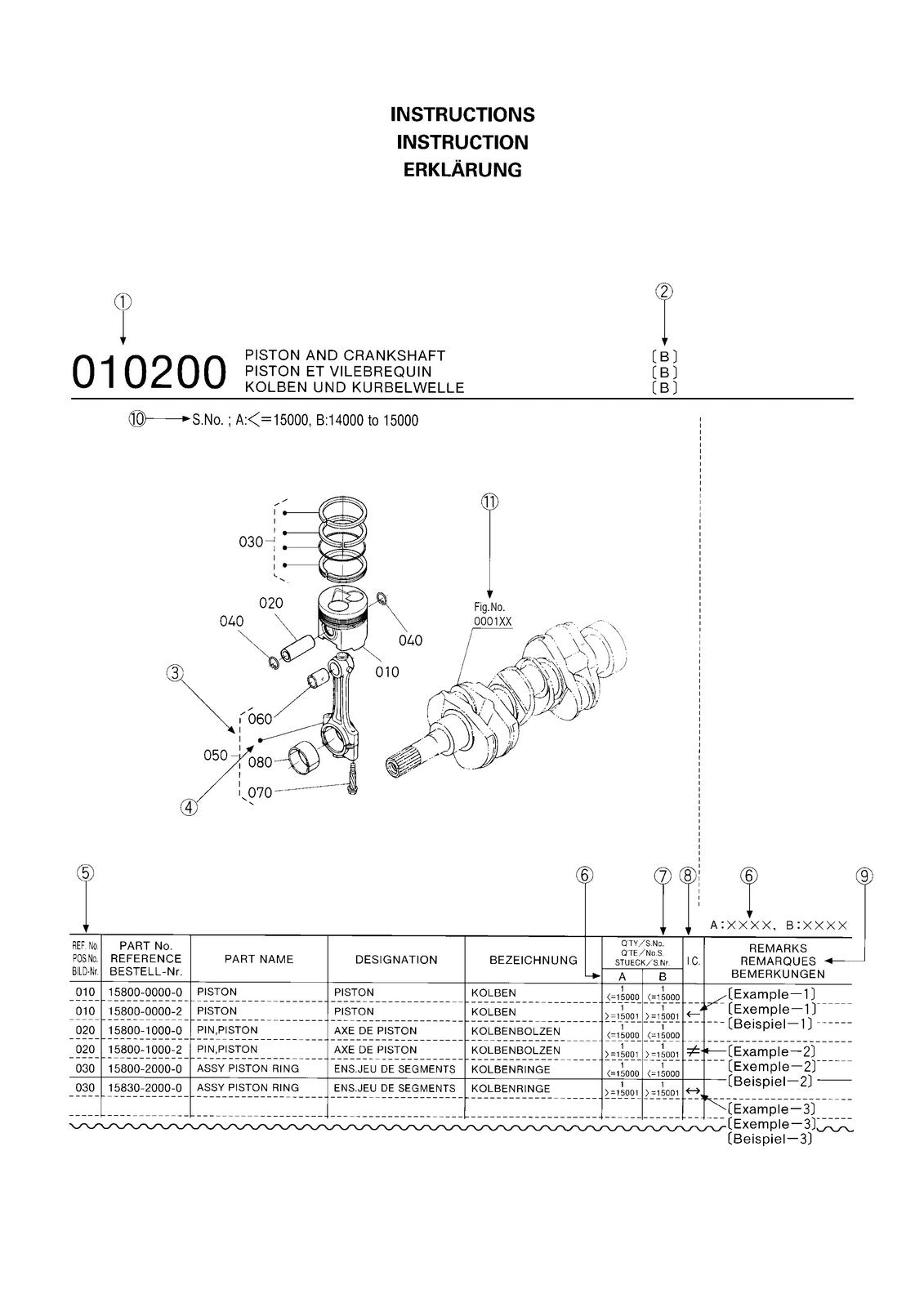KUBOTA F2880-EC F3680-EC Illustrated Parts List Manual 2014 - WIRE BOUND