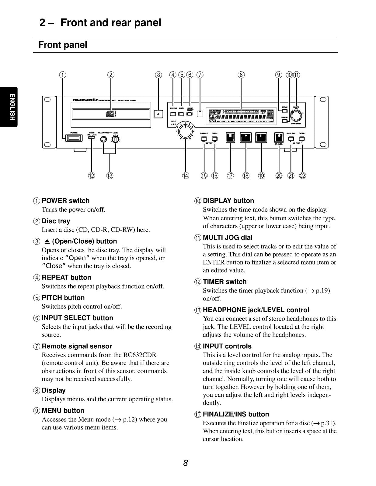 MARANTZ CDR632 CD Recorder User Manual - STEEL WIRE BOUND - PROTECTIVE COVERS