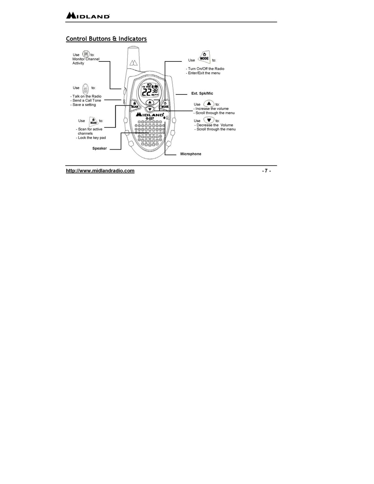 MIDLAND GXT-250 GMRS FRS Radio Owners Manual - STEEL WIRE BOUND - TOUGH COVERS