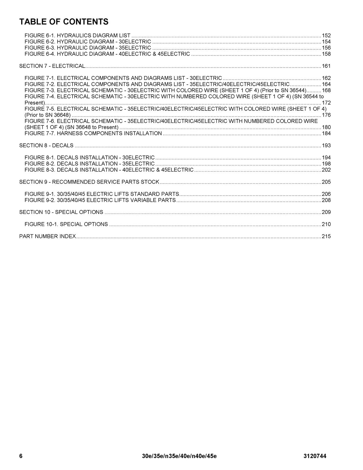JLG 30e 35e N35e 40e N40e 45e Illustrated Parts Manual 2012 - WIRE BOUND