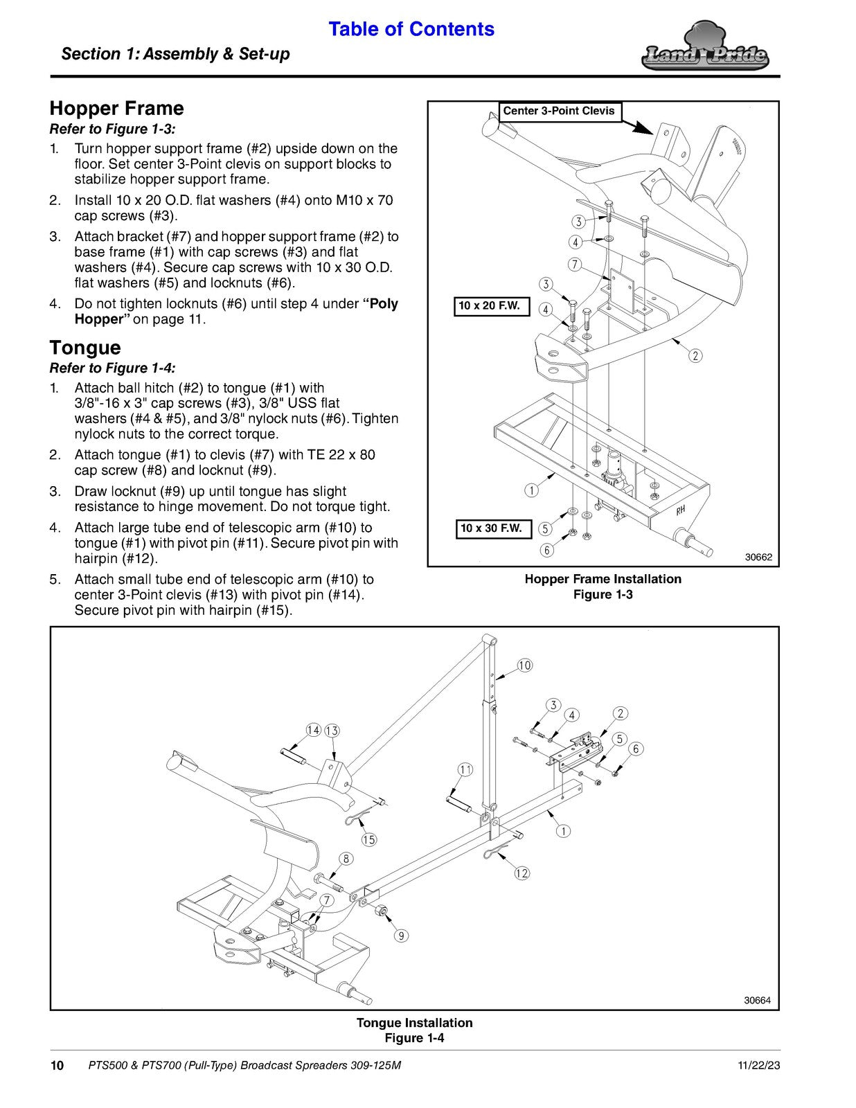 LAND PRIDE PTS Series Pull-type Spreaders Operators Manual - WIRE BOUND - COVERS