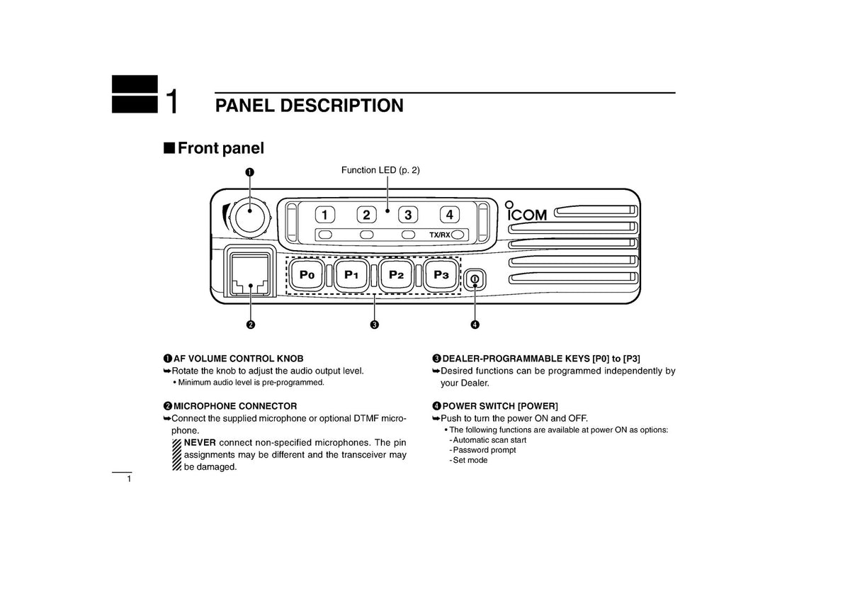 ICOM IC-F111S IC-F121S IC-F211S IC-F221S Transceiver Instruction Manual - BOUND