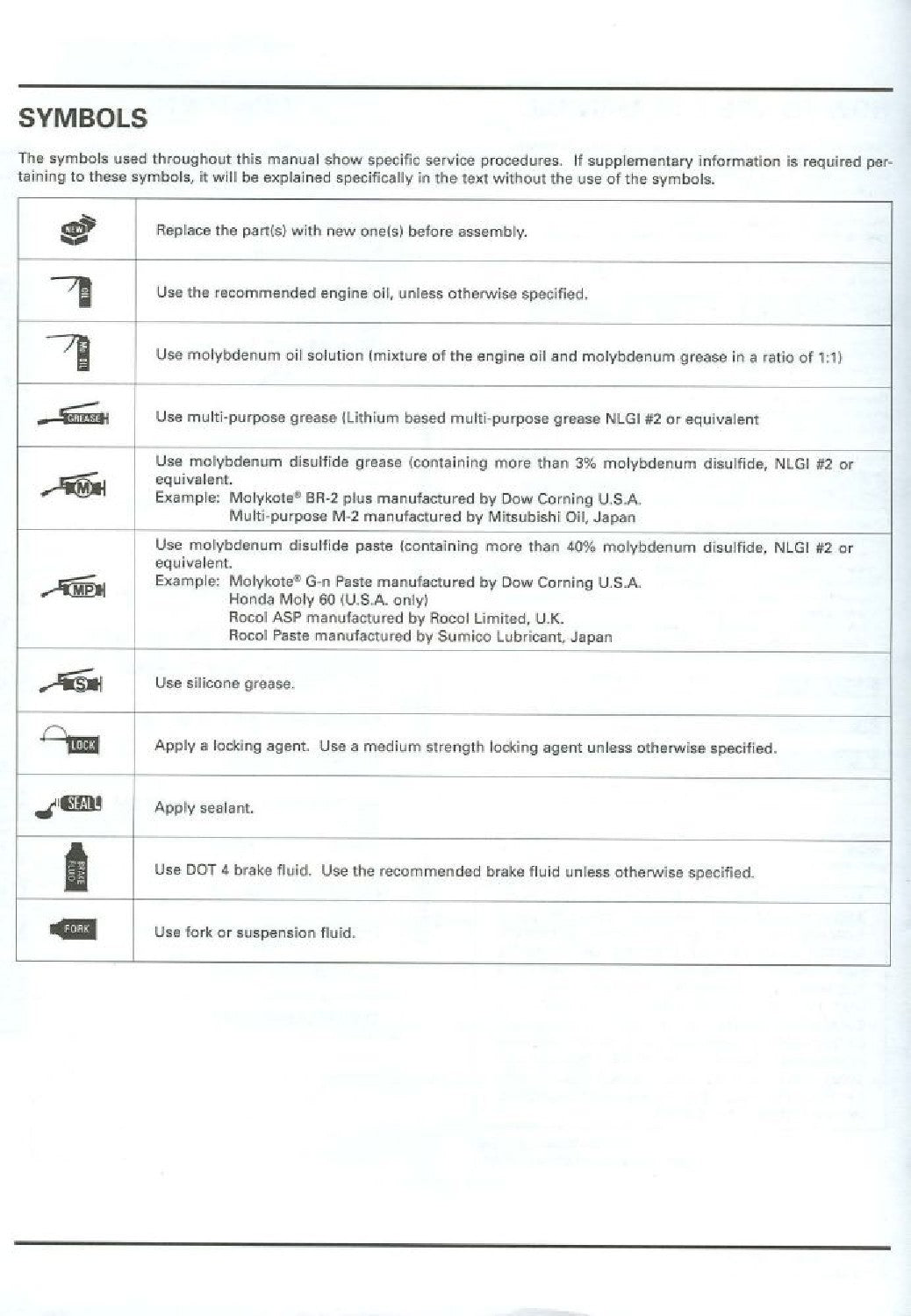 HONDA CB900F Hornet Motorcycle Service Manual 2002-2003 - WIRE BOUND - COVERS