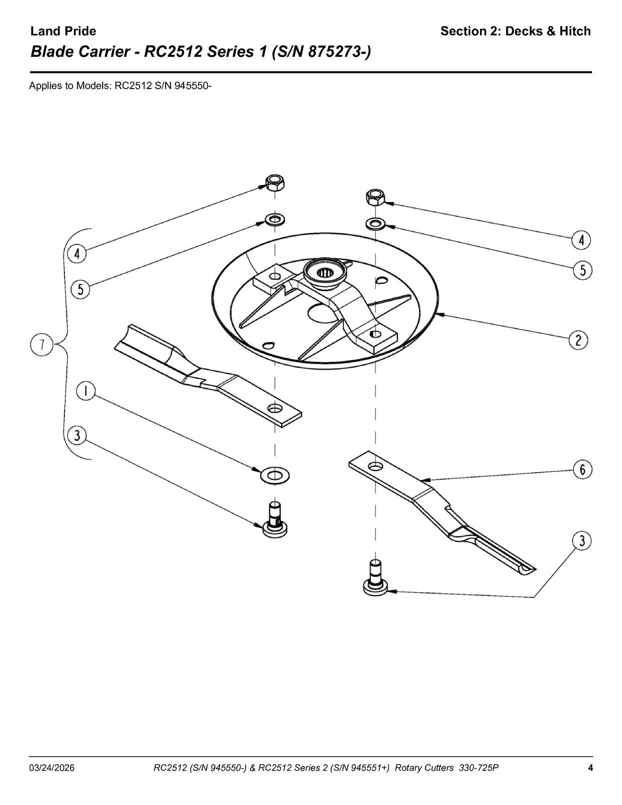 LAND PRIDE RC2512 Rotary Cutters Parts Manual 2026 - WIRE BOUND - TOUGH COVERS