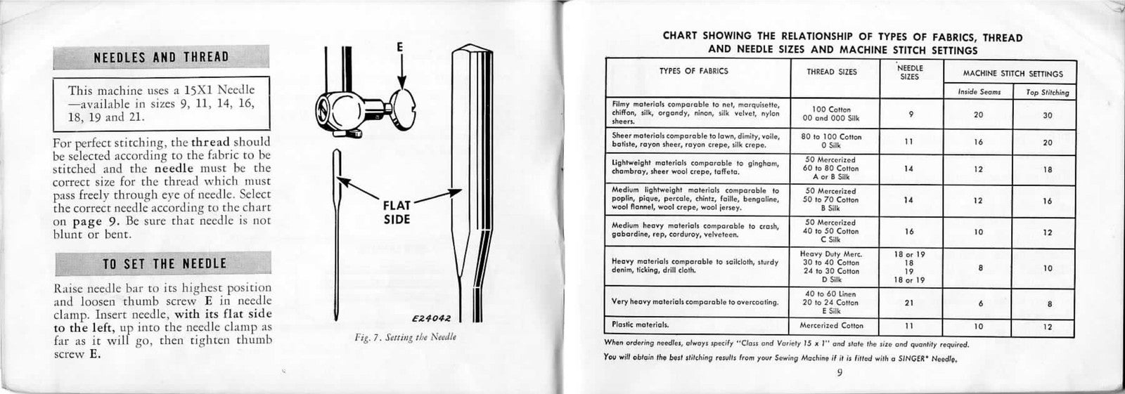SINGER 15-125 Sewing Machine Instruction Manual 1956 - WIRE BOUND - TOUGH COVERS