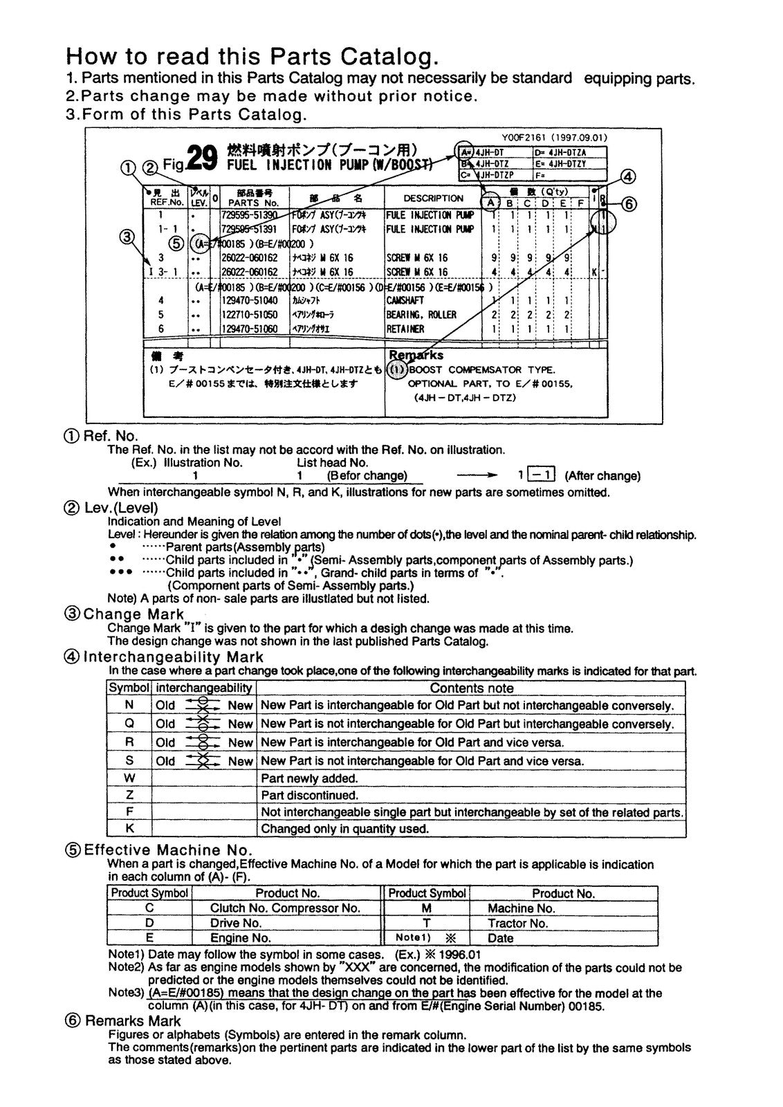 YANMAR ViO15-2 Excavator Parts Catalog Manual - BOUND - COVERS - XL FOLDOUTS