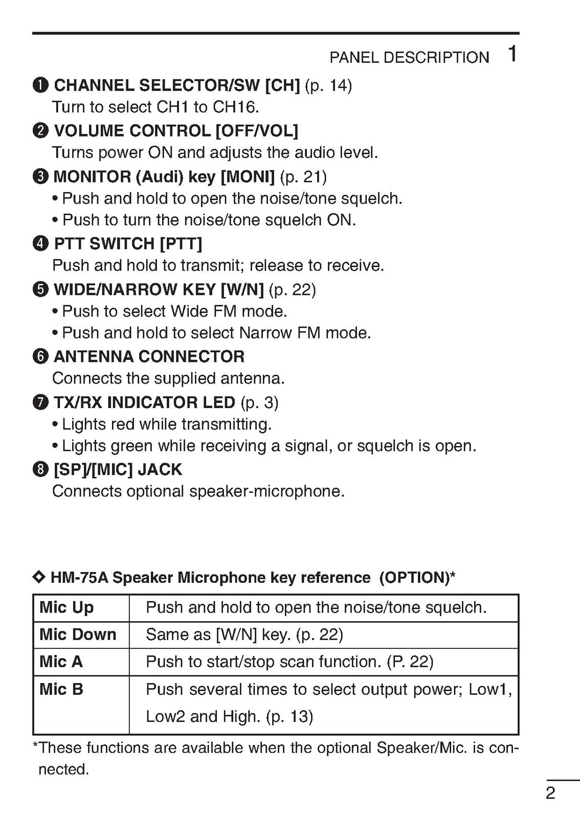 ICOM IC-F21GM UHF GMRS Transceiver Instruction Manual - WIRE BOUND - COVERS