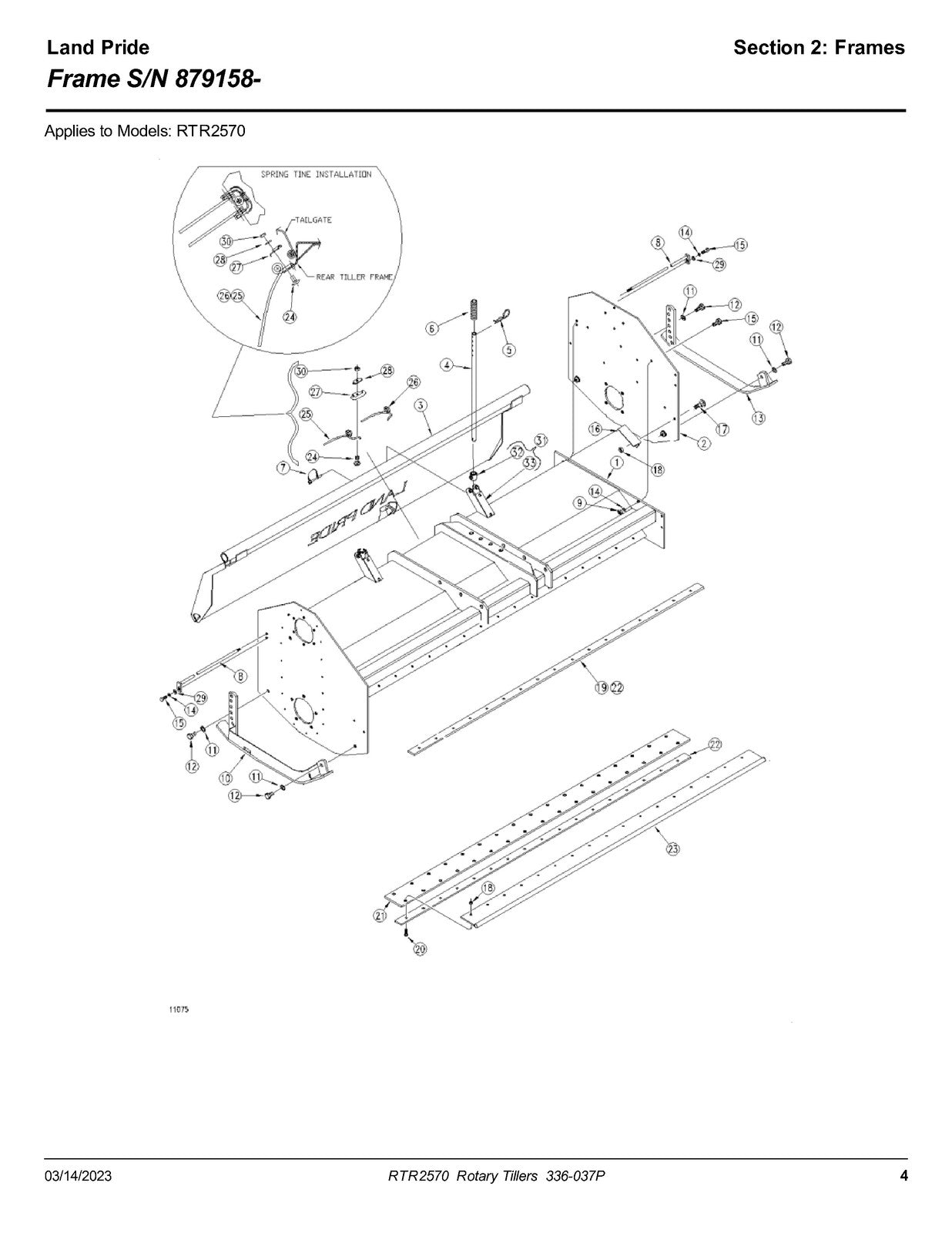 LAND PRIDE RTR25 Series Reverse Rotation Rotary Tillers Parts Manual 2023