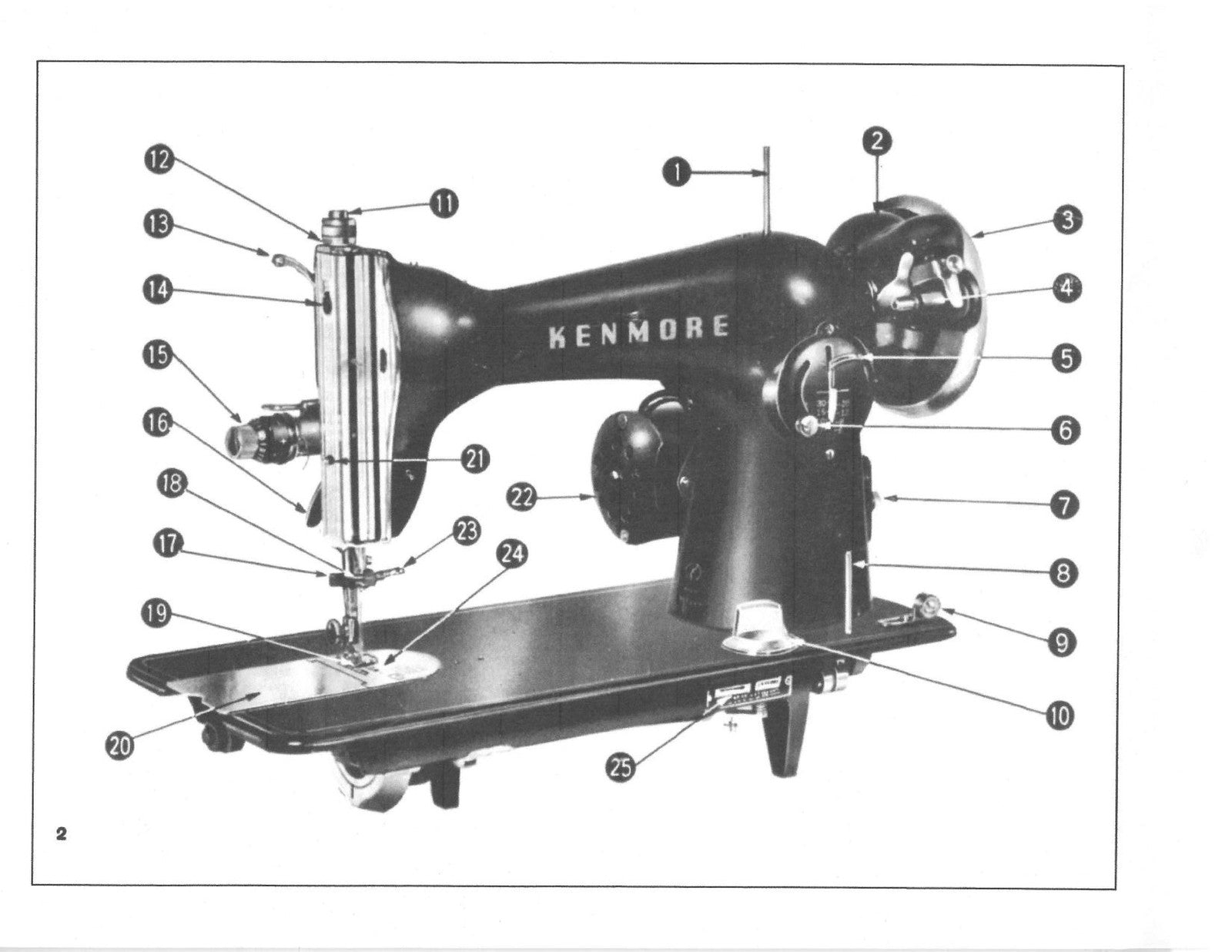 KENMORE 148273 Model 27 Sewing Machine Manual - STEEL WIRE BOUND - TOUGH COVERS