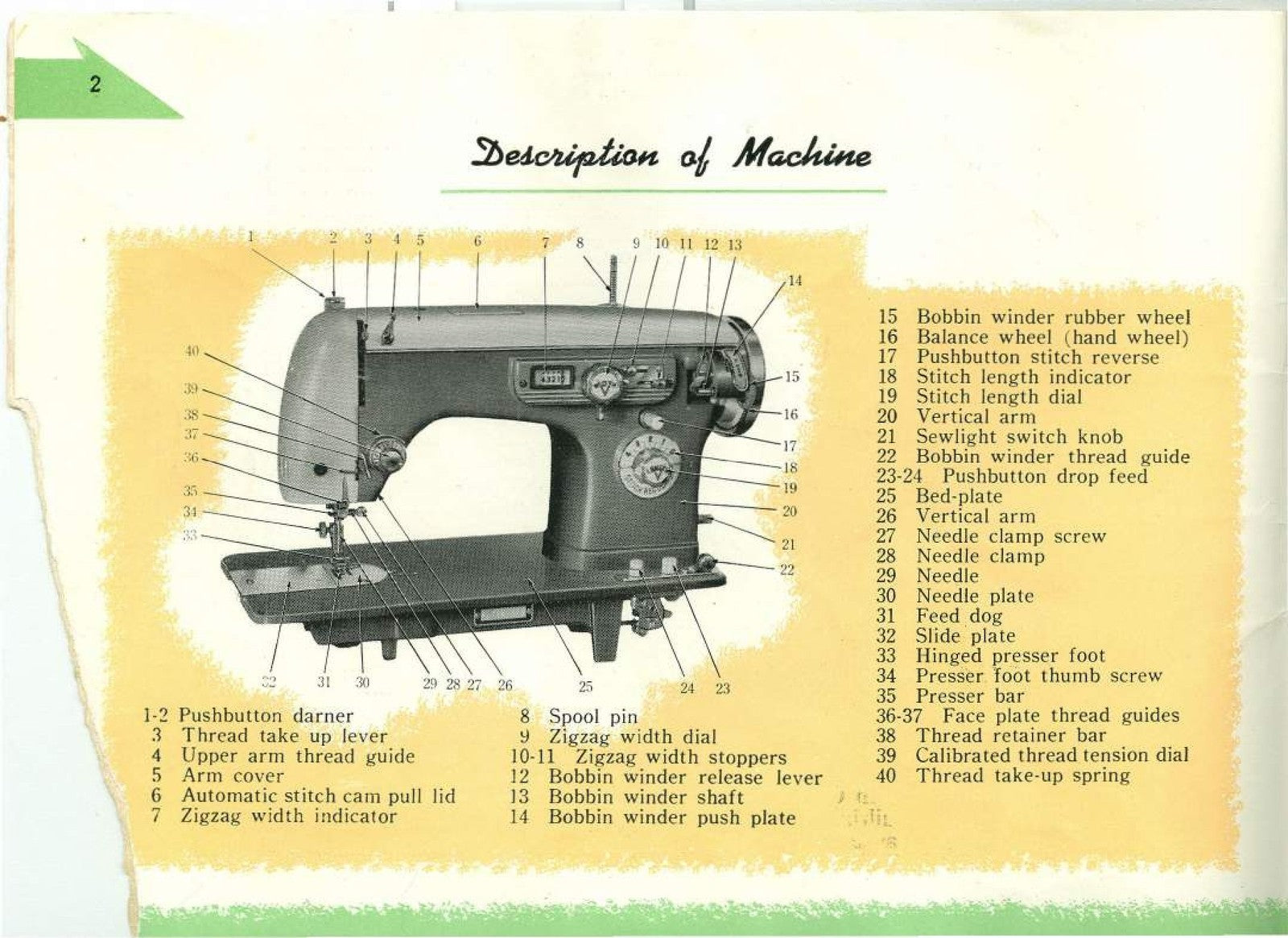 UNIVERSAL Automatic Super Zig-Zag MSAZ Sewing Machine Instruction Manual - BOUND