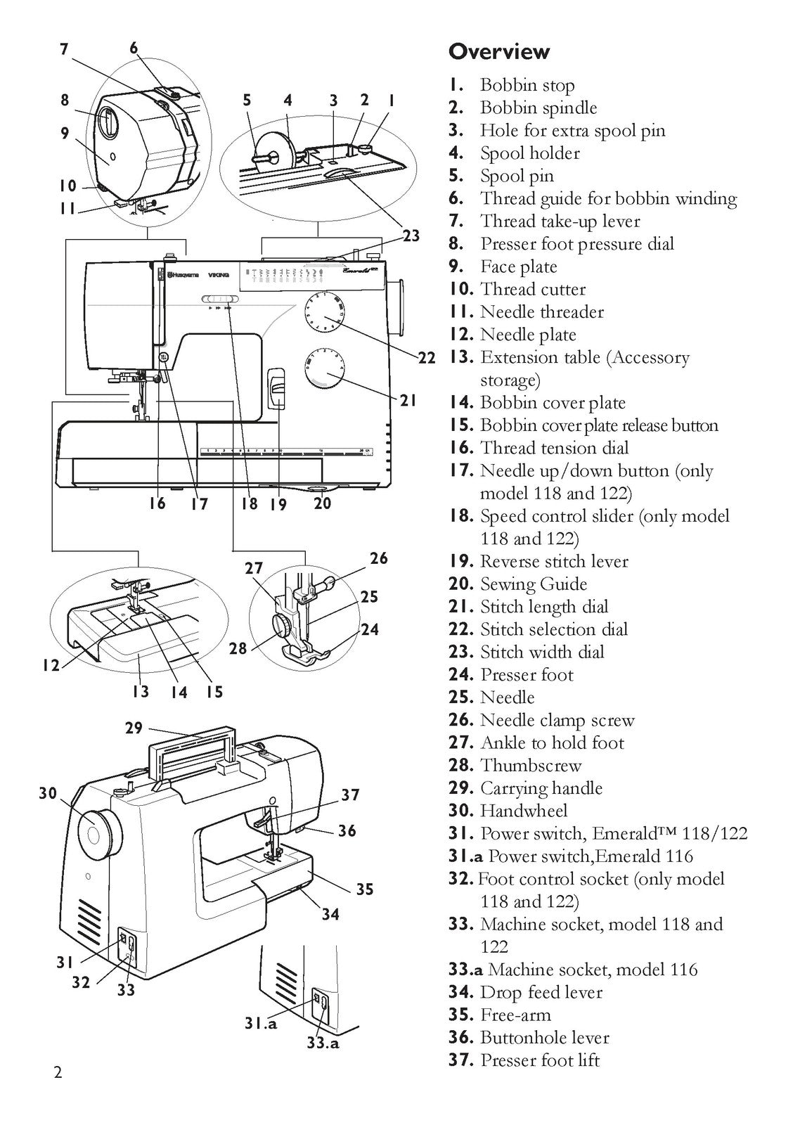 HUSQVARNA VIKING Emerald 116 118 122 Users Guide Manual - WIRE BOUND - COVERS