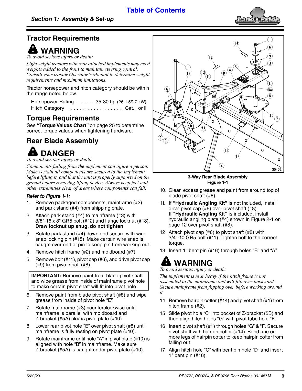 LAND PRIDE RB37 Series Rear Blades Operators Manual - WIRE BOUND - TOUGH COVERS