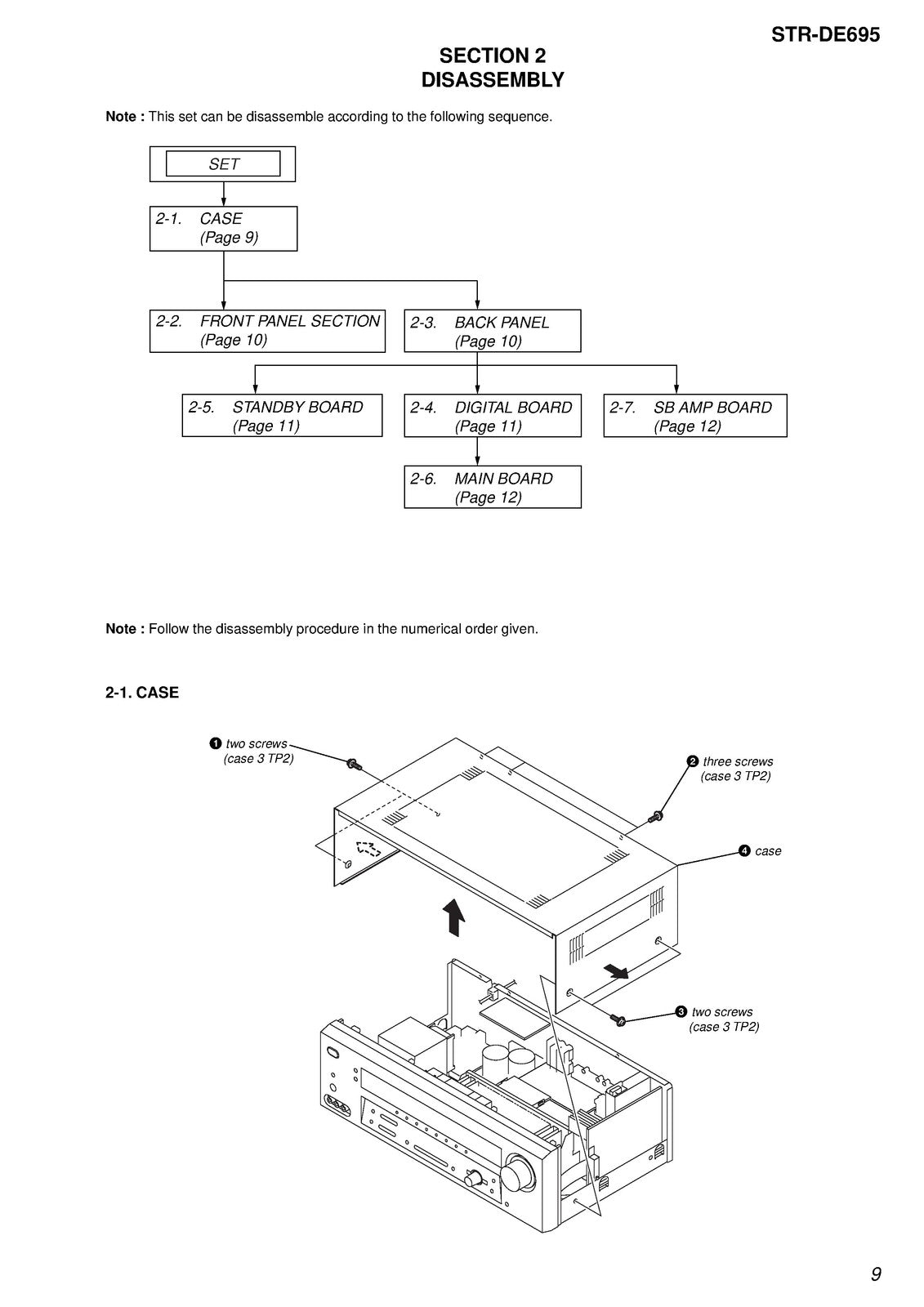 SONY STR-DE695 FM Stereo FM-AM Receiver Service Manual, BOUND, COVERS, FOLDOUTS