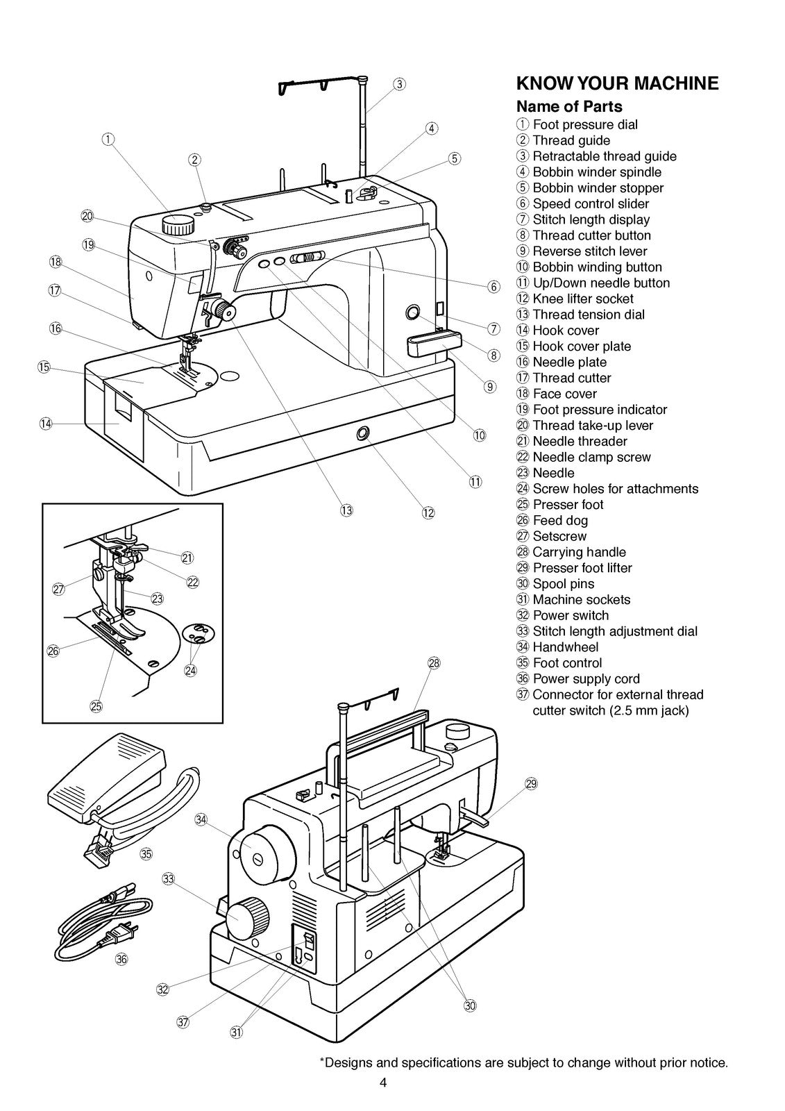 HANDI QUILTER HQ Stitch Model 510 Instruction Manual - WIRE BOUND - COVERS